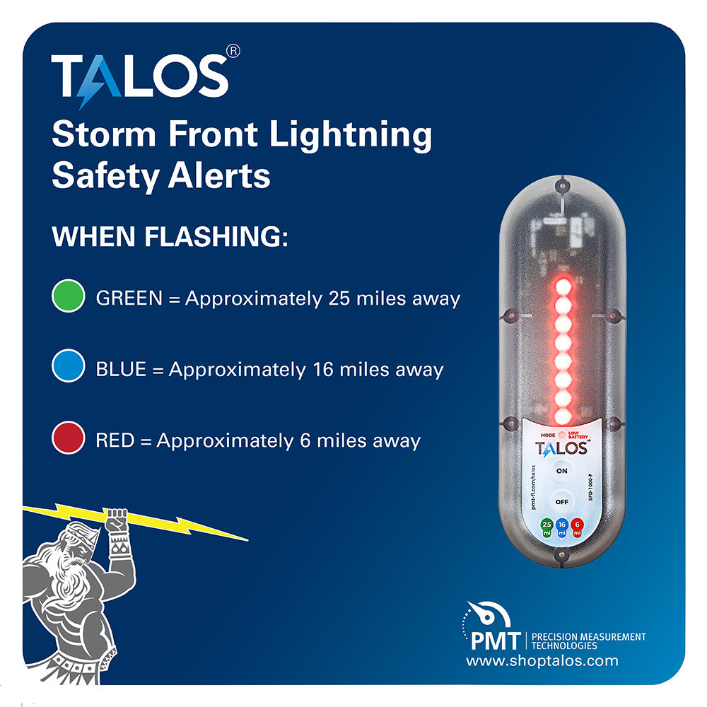 TALOS Standard Lightning Detector w/14″x14″ Safety Information Sign [SFD-1414P-MTB]